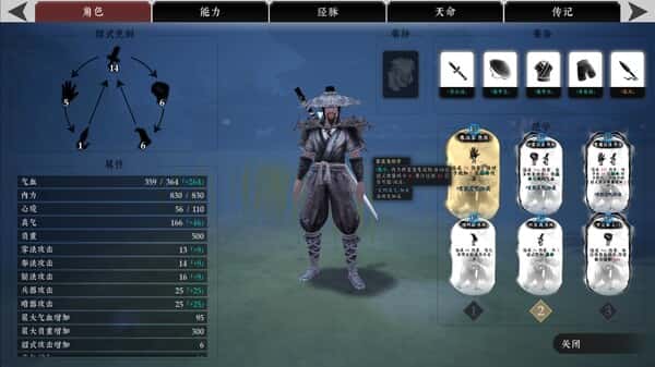 视觉数据2